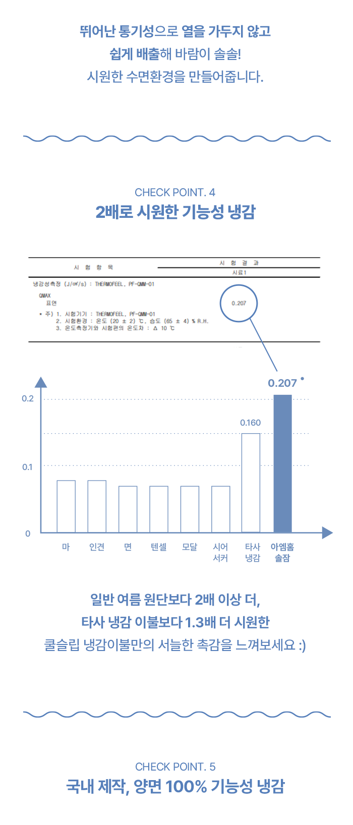 쿨이불