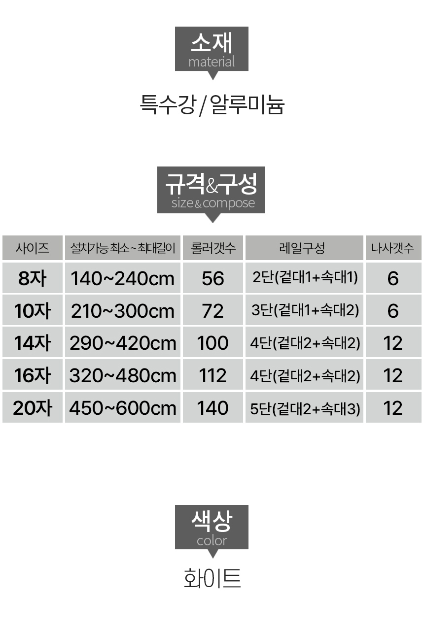 커튼 이중레일